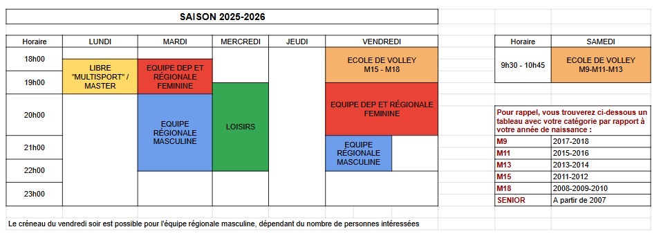 Créneaux NVB se rapprocher si besoin via reseaux sociaux